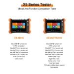 مانیتور تست X9 MOVTADHS 4K